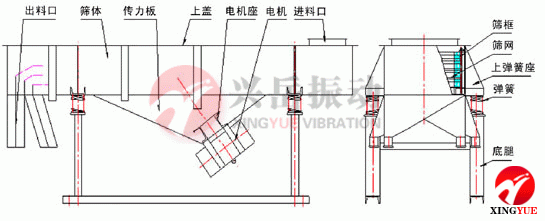 DZSF葫芦娃成人污视频APP结构图