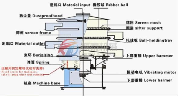 玻璃葫芦娃成视频APP下载入口基本结构