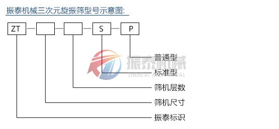 三次元葫芦娃成视频APP下载入口型号示意图