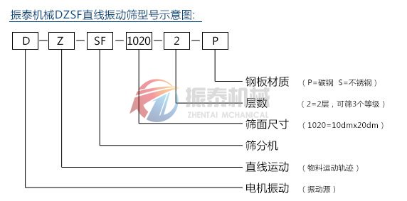 DZSF葫芦娃成人污视频APP型号示意图