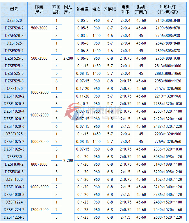 葫芦娃成人污视频APP