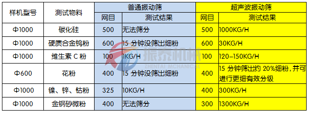 葫芦娃视频成人网址污在线观看APP对比