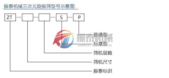 葫芦娃成视频APP下载入口型号示意图