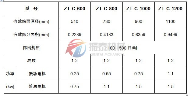 葫芦娃视频成人网址污在线观看APP型号参数表