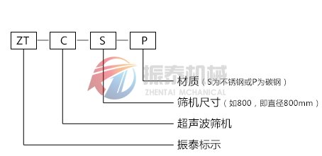 葫芦娃视频成人网址污在线观看APP型号说明