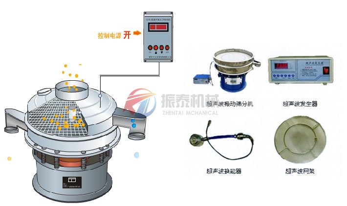 葫芦娃视频成人网址污在线观看APP结构说明