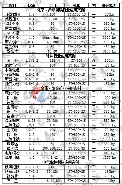 葫芦娃成视频APP下载入口应用实例