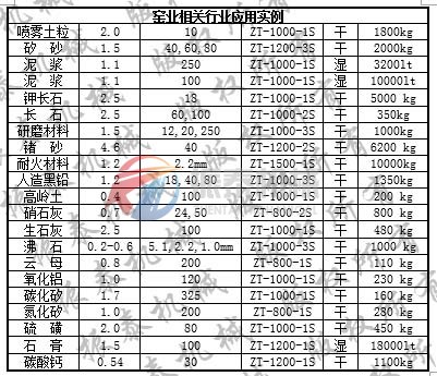 葫芦娃成视频APP下载入口应用实例