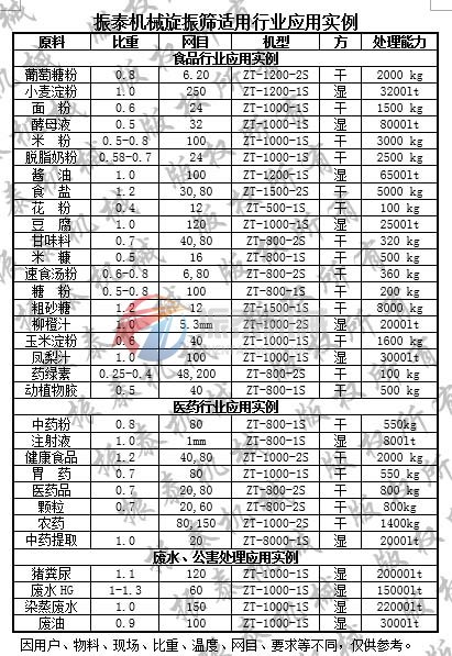 三次元葫芦娃成视频APP下载入口筛分事例